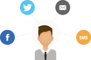 Manage multi-channel preferences Illustration